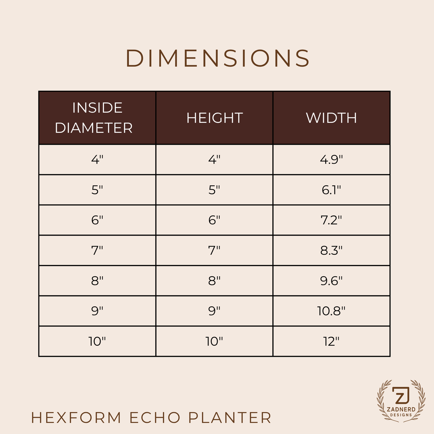 Hexform Echo Planter